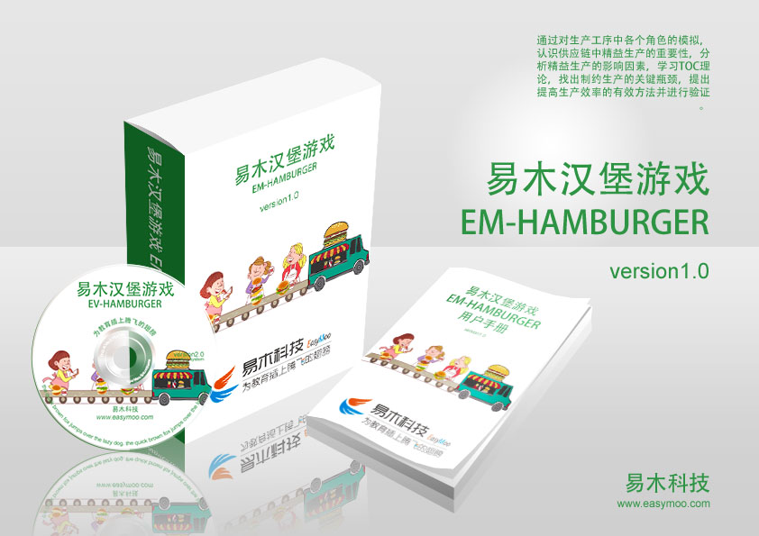 易木漢堡游戲